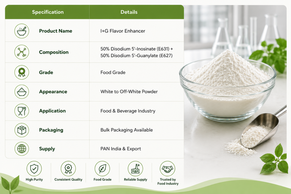 Product specification and benefits overview