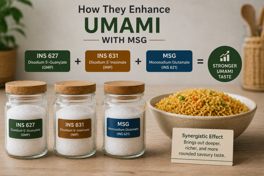INS 627 and INS 631 Uses in Food: The Easy Guide for Manufacturers
